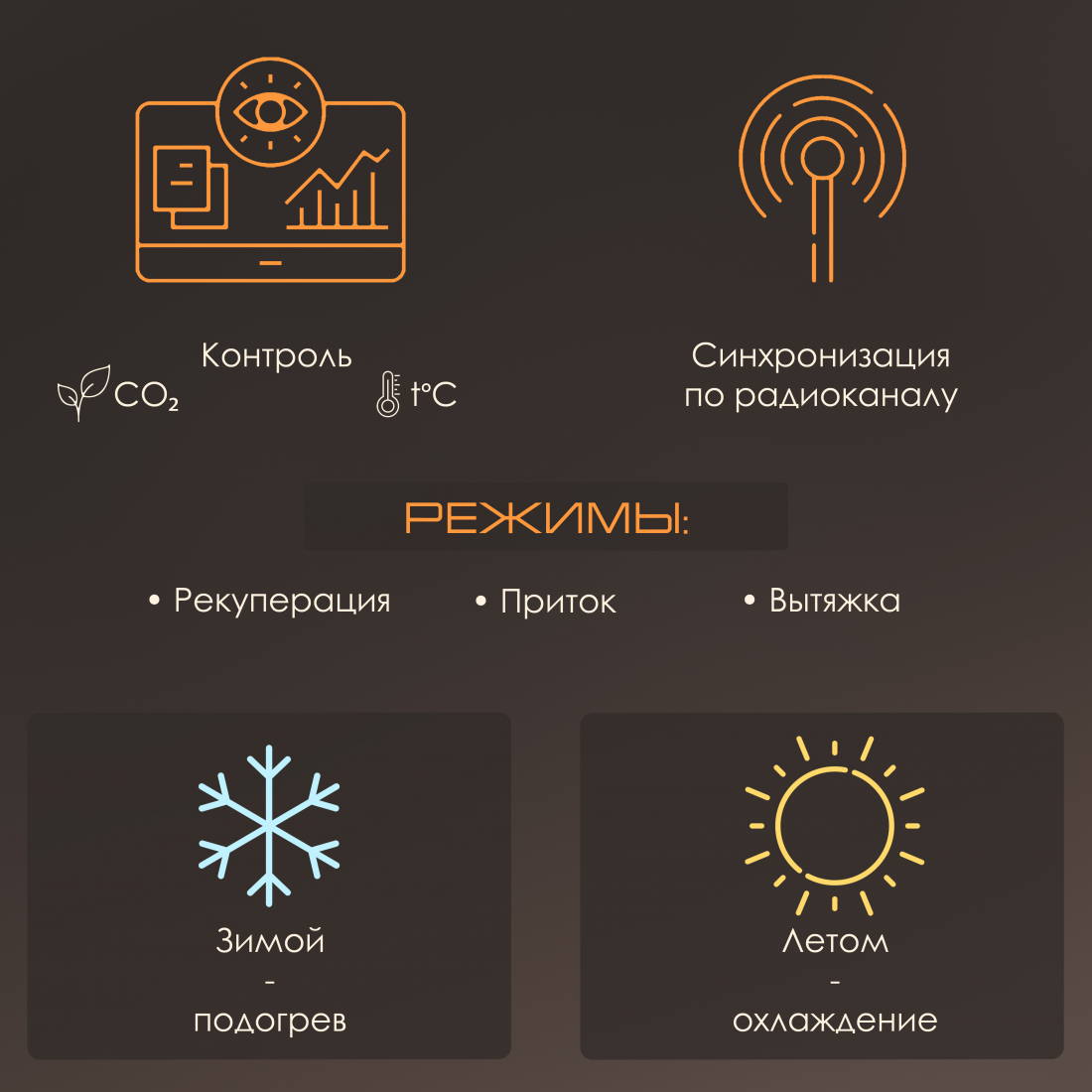 Рекуператор VENTini HRV-70 Silver Flax NH с шумоподавляющим колпаком