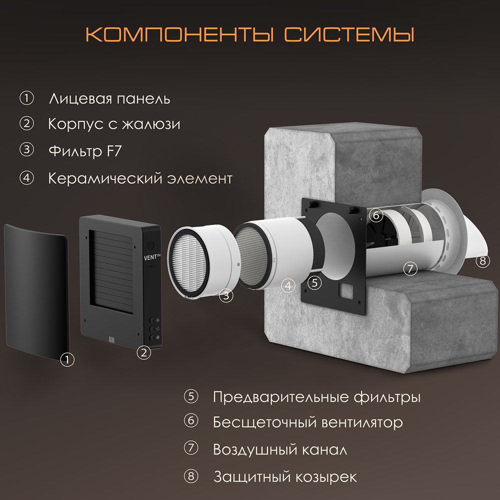 Рекуператор воздуха VENTini HRV-70 Black Matte/Плоский козырек/NH