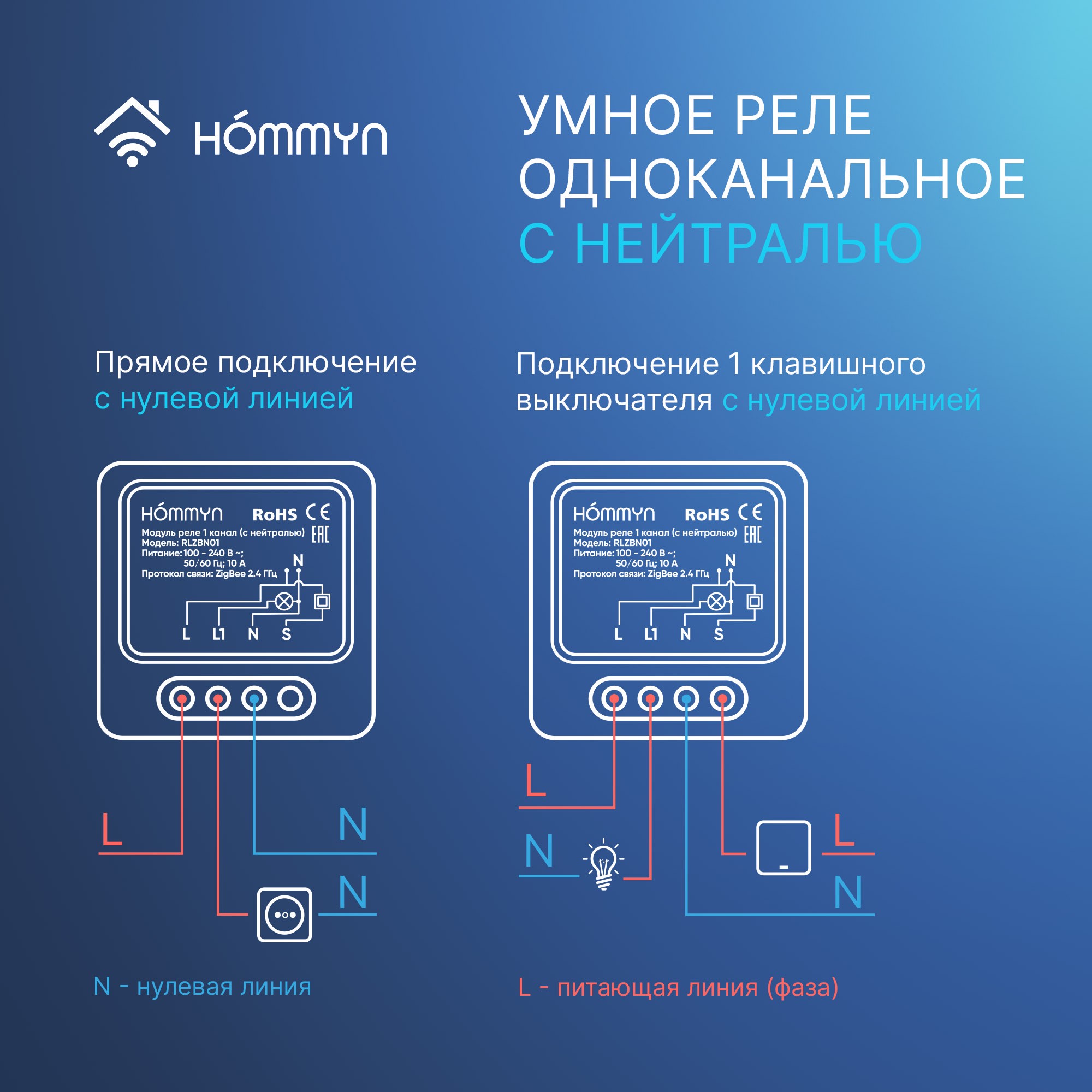 HOMMYN ZigBee 1 ալիքի ռելեի մոդուլ (չեզոքով) RLZBN01