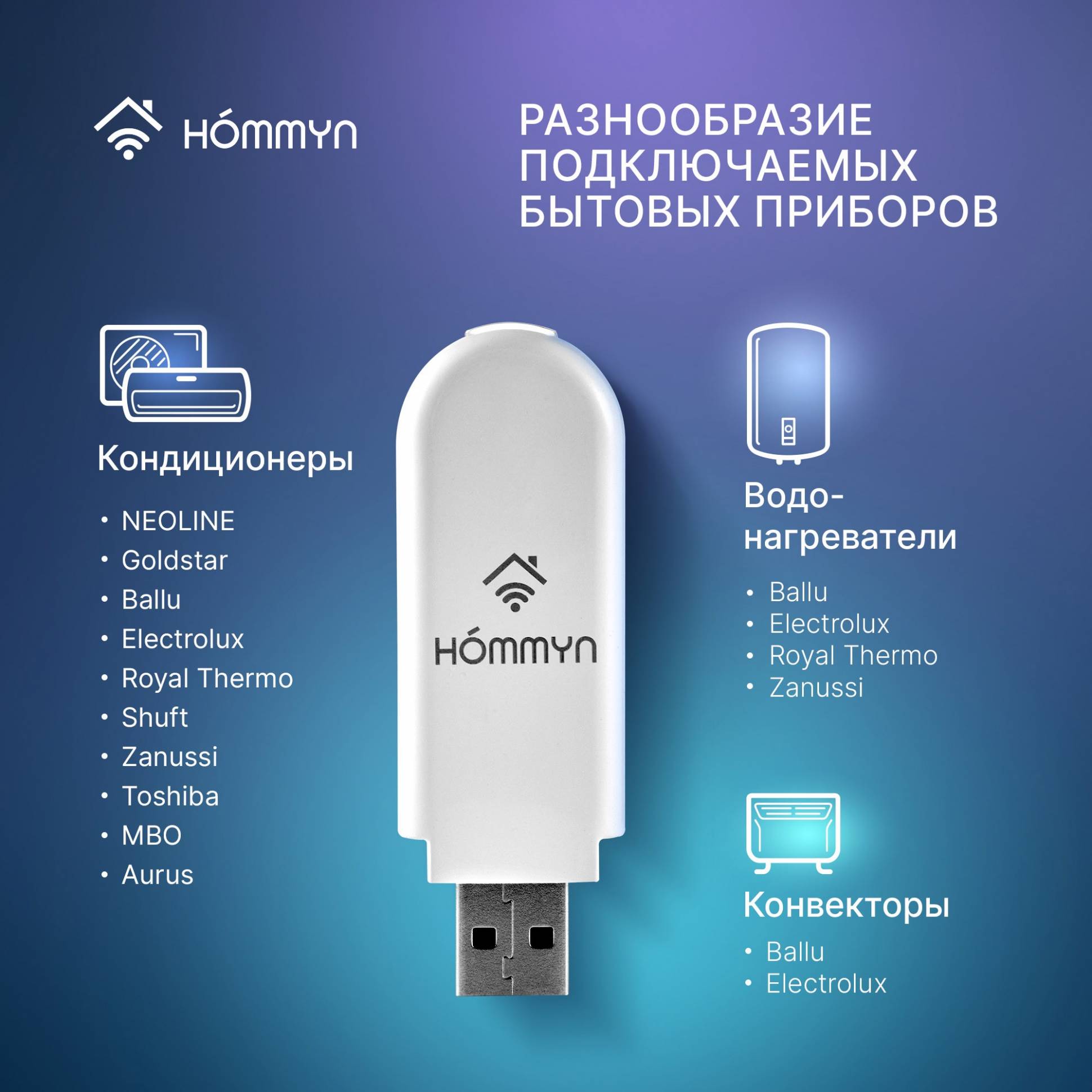 Wi-Fi մոդուլ HOMMYN HDN/WFN-02-01