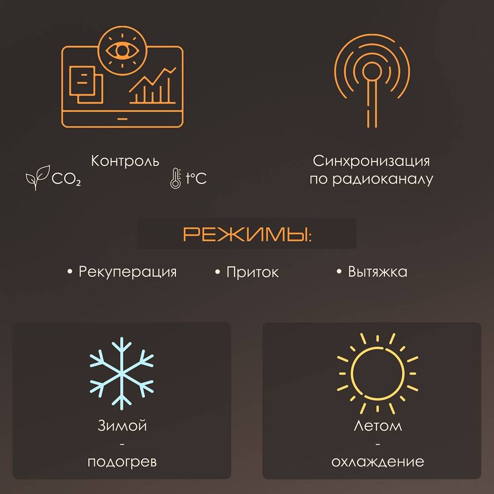 Օդի ռեկուպերատոր VENTini HRV-70 սև մատ/հարթ վիզոր/NH