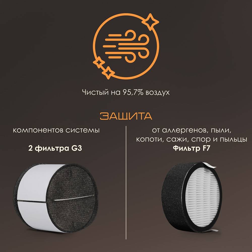 Օդի ռեկուպերատոր VENTini HRV-70 սև մատ/հարթ վիզոր/NH