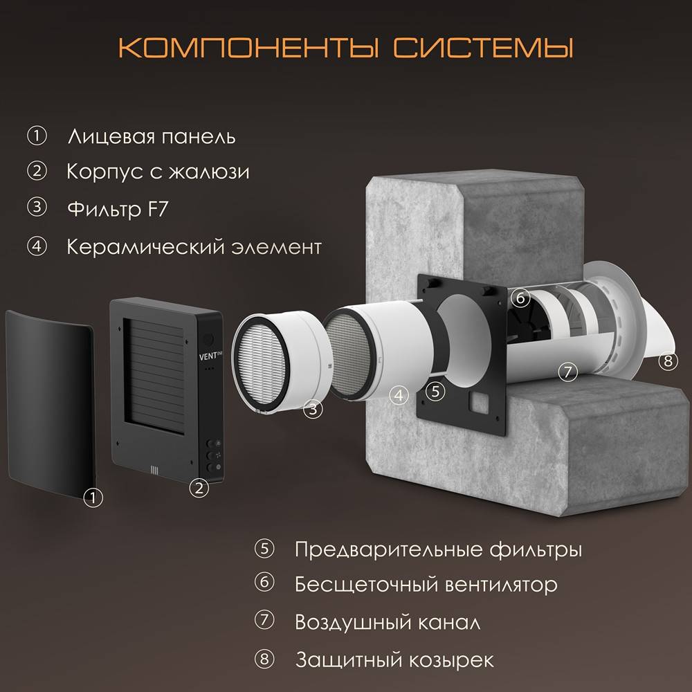 Օդի ռեկուպերատոր VENTini HRV-70 սև մատ/հարթ վիզոր/NH
