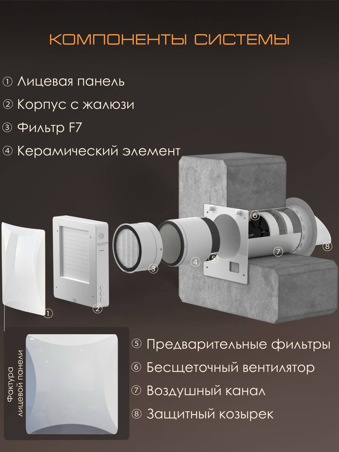 VENTini HRV-70 Prizma NH ռեկուպերատոր աղմուկը նվազեցնող գլխարկով