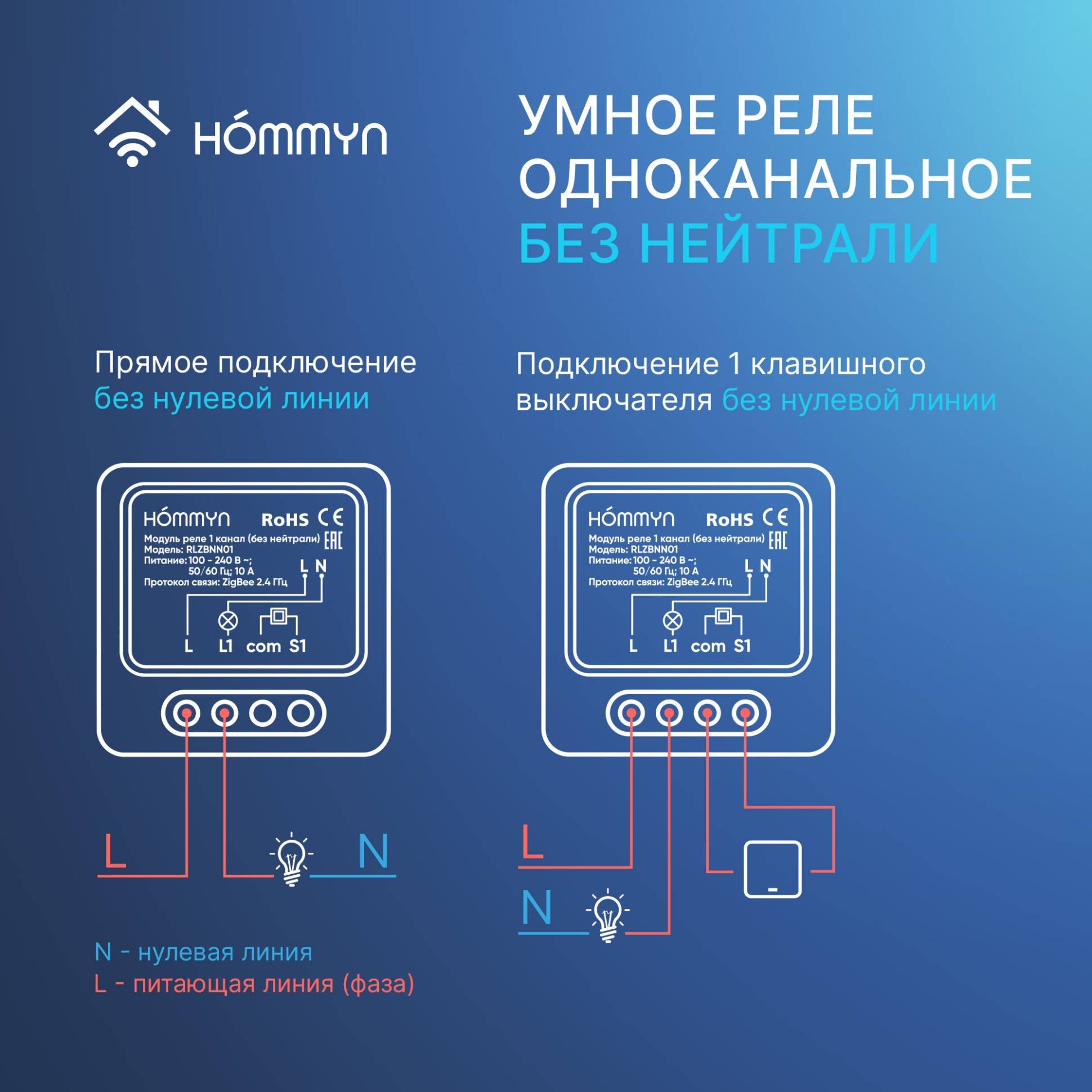 Hommyn Zigbee ռելեային մոդուլ 1 ալիք (առանց չեզոքի) RLZBNN01