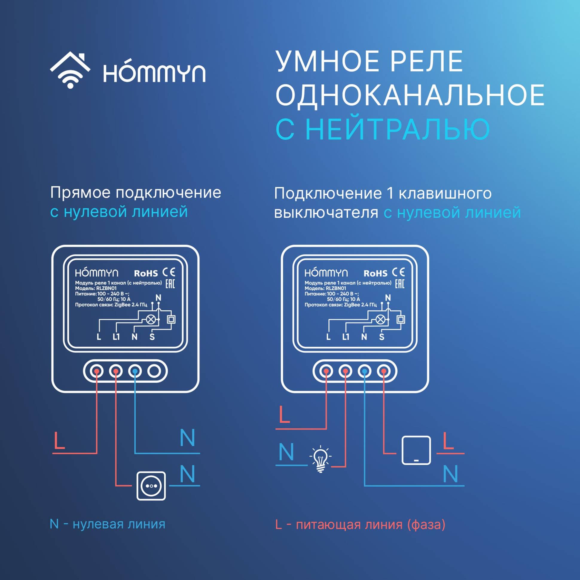 Hommyn Zigbee ռելեային մոդուլ 1 ալիք (չեզոքով) RLZBN01