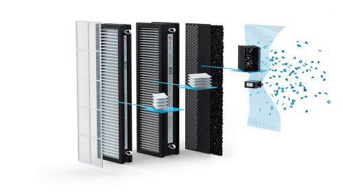Մատակարարման և մաքրման համալիր Royal Clima BREZZA RCB 150 LUX + EH-1000