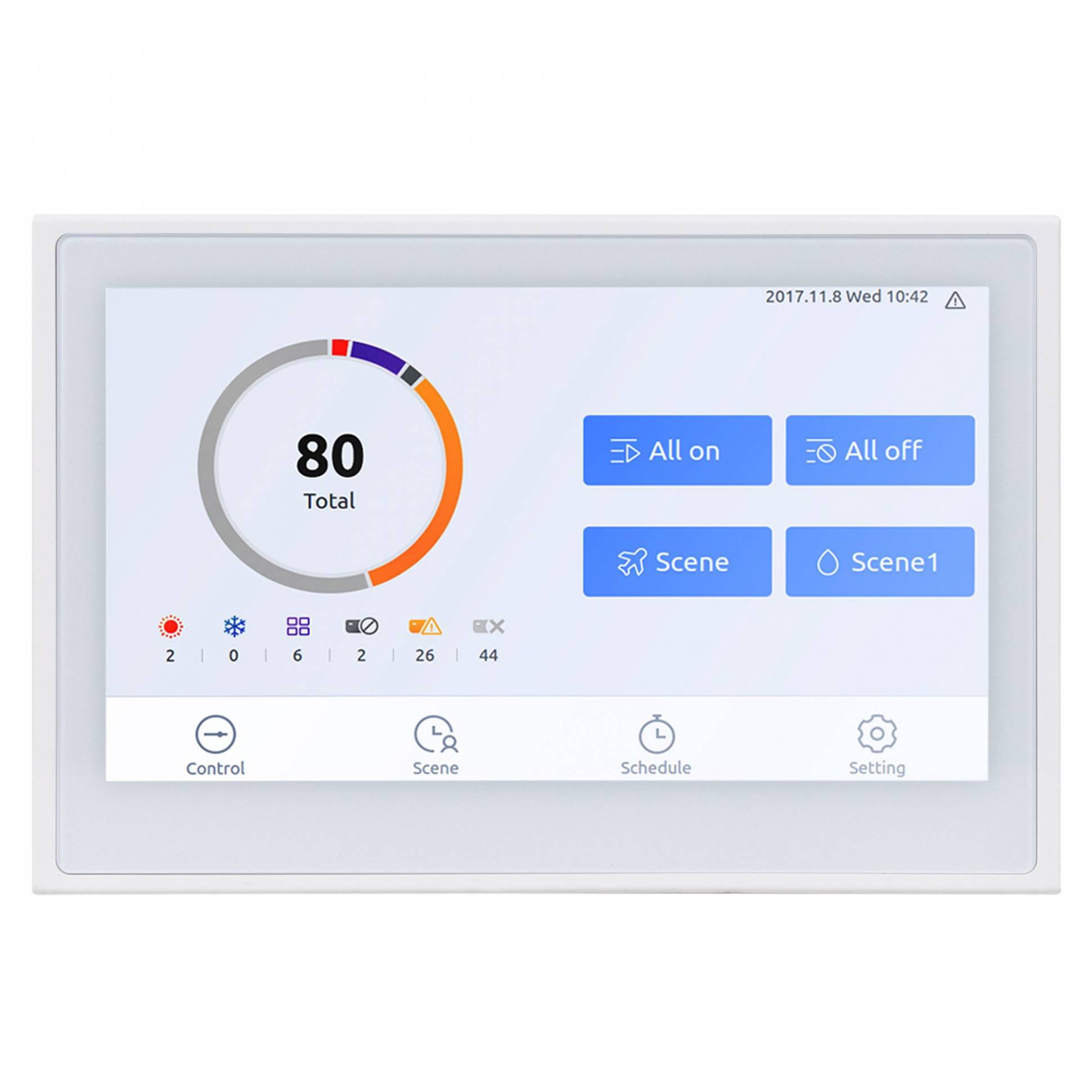 Հեռավոր կենտրոնական Electrolux exs-02 համար EFH V2 EFR V2
