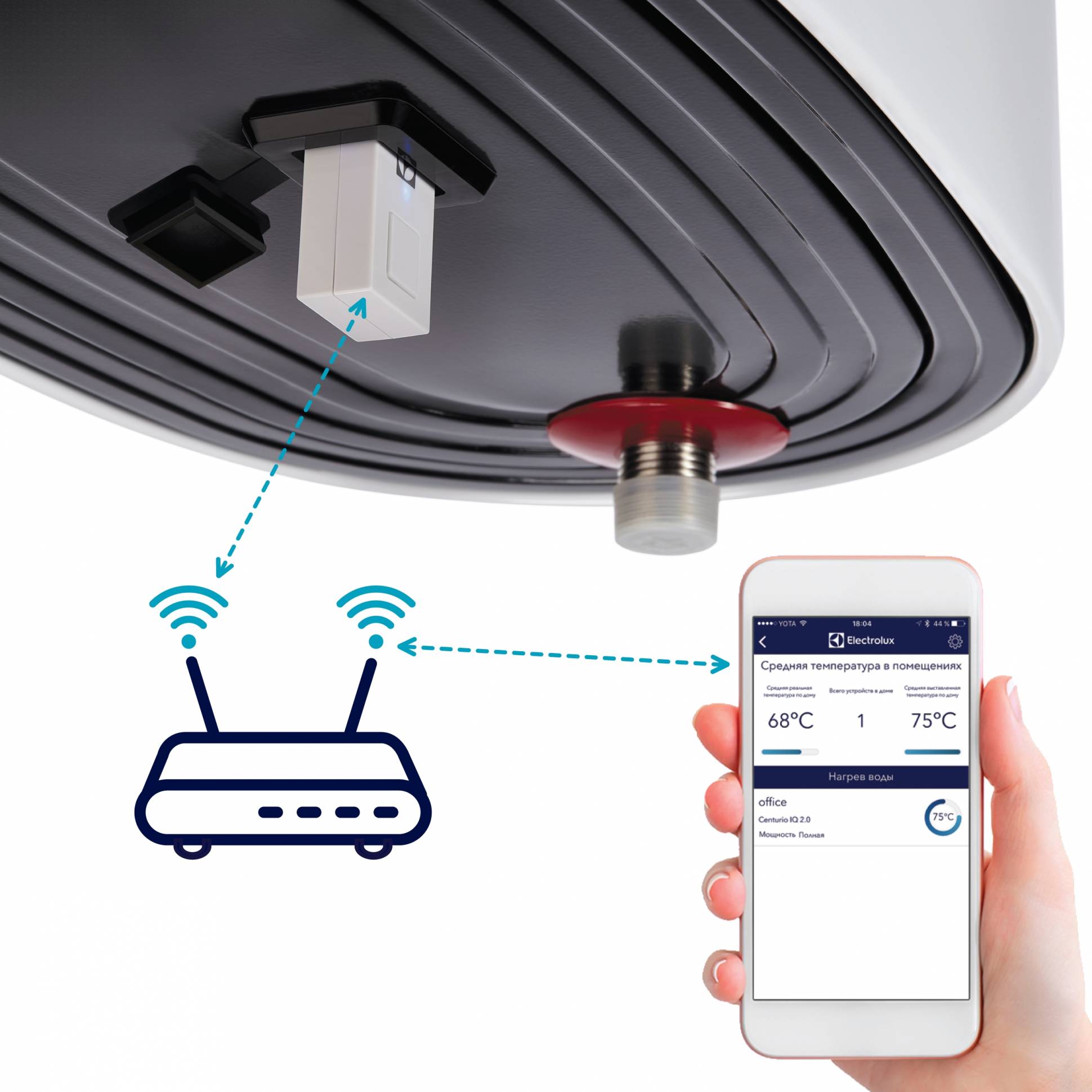 Electrolux ECH/WF-01 Smart Wi-Fi հանվող կառավարման մոդուլ