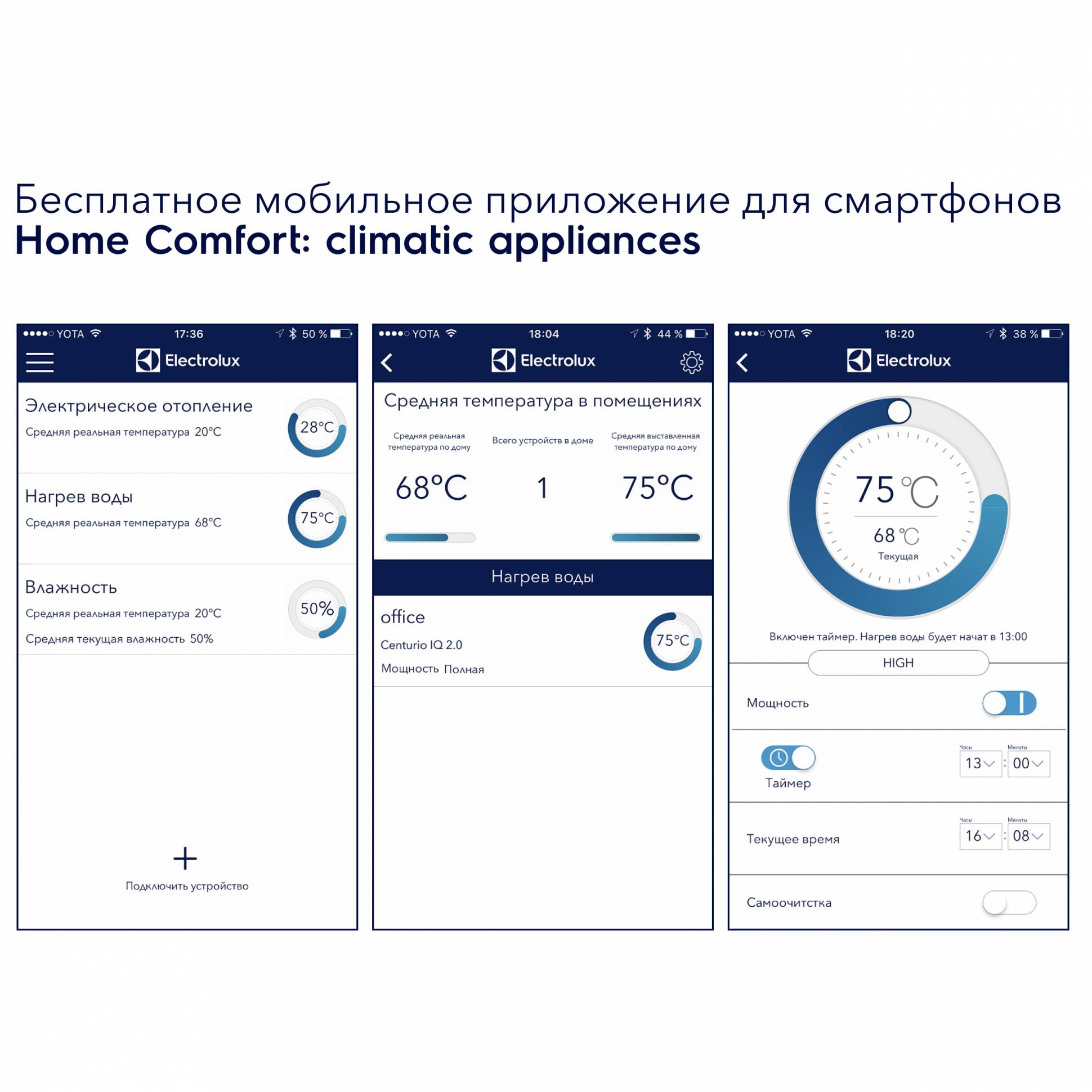 Electrolux ECH/WF-01 Smart Wi-Fi հանվող կառավարման մոդուլ