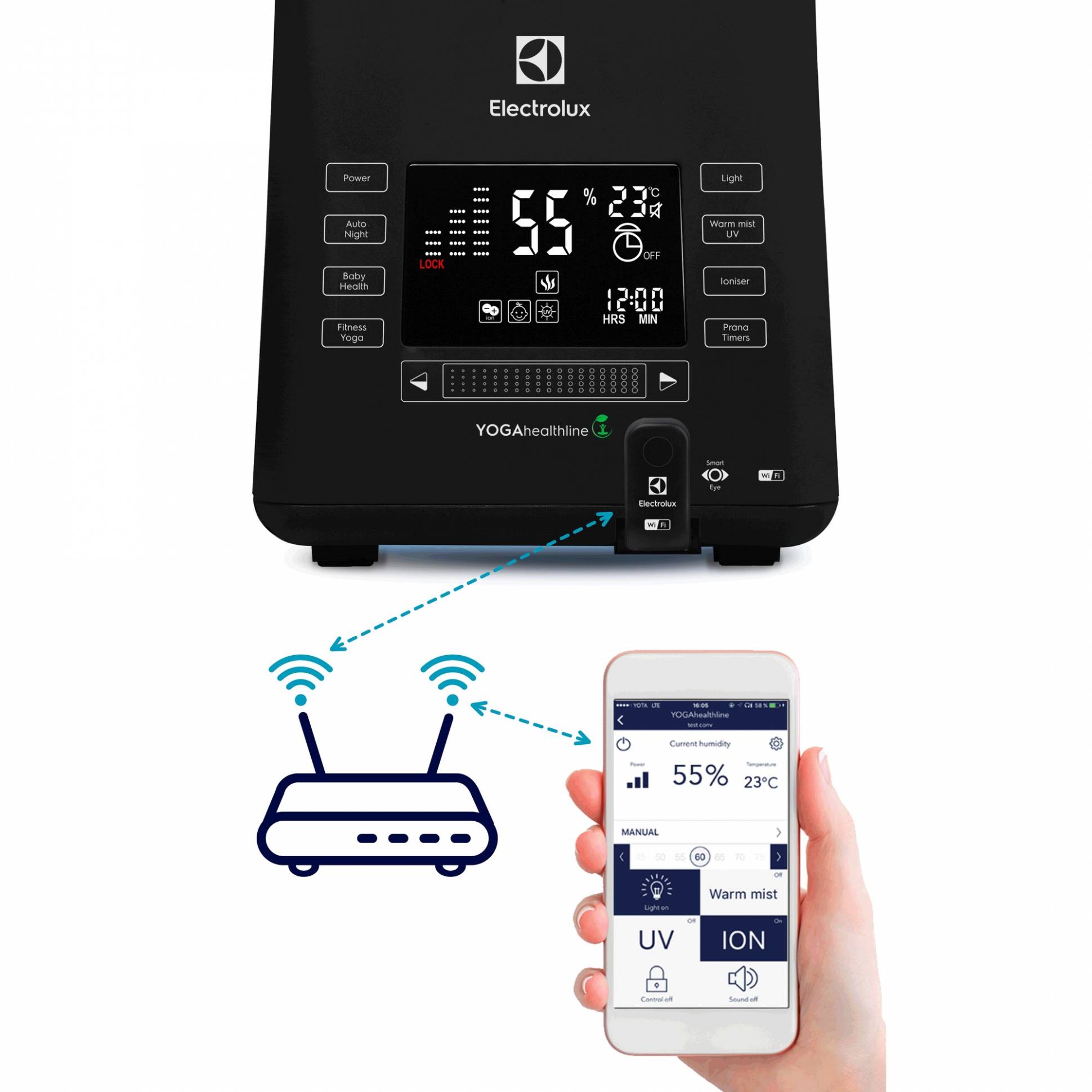 Electrolux EHU-3810D YOGAhealthline ecoBIOCOMPLEX Ուլտրաձայնային խոնավեցնող սարք